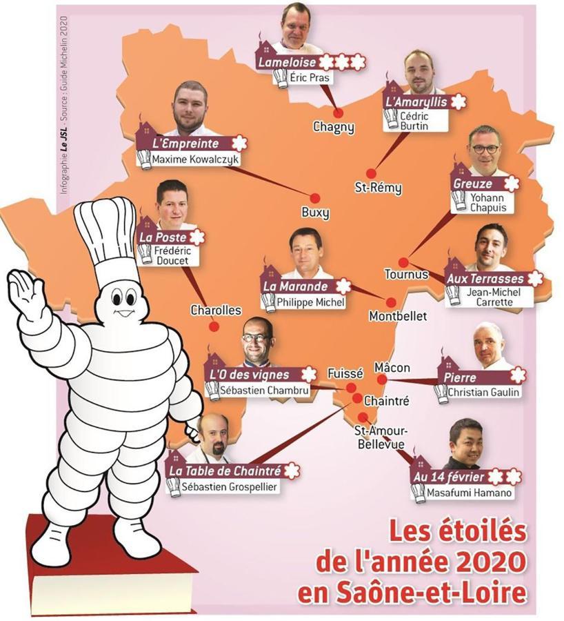 Les Perruchons Ancienne Grange Renovee Avec Soin Villa Ozolles Exteriör bild